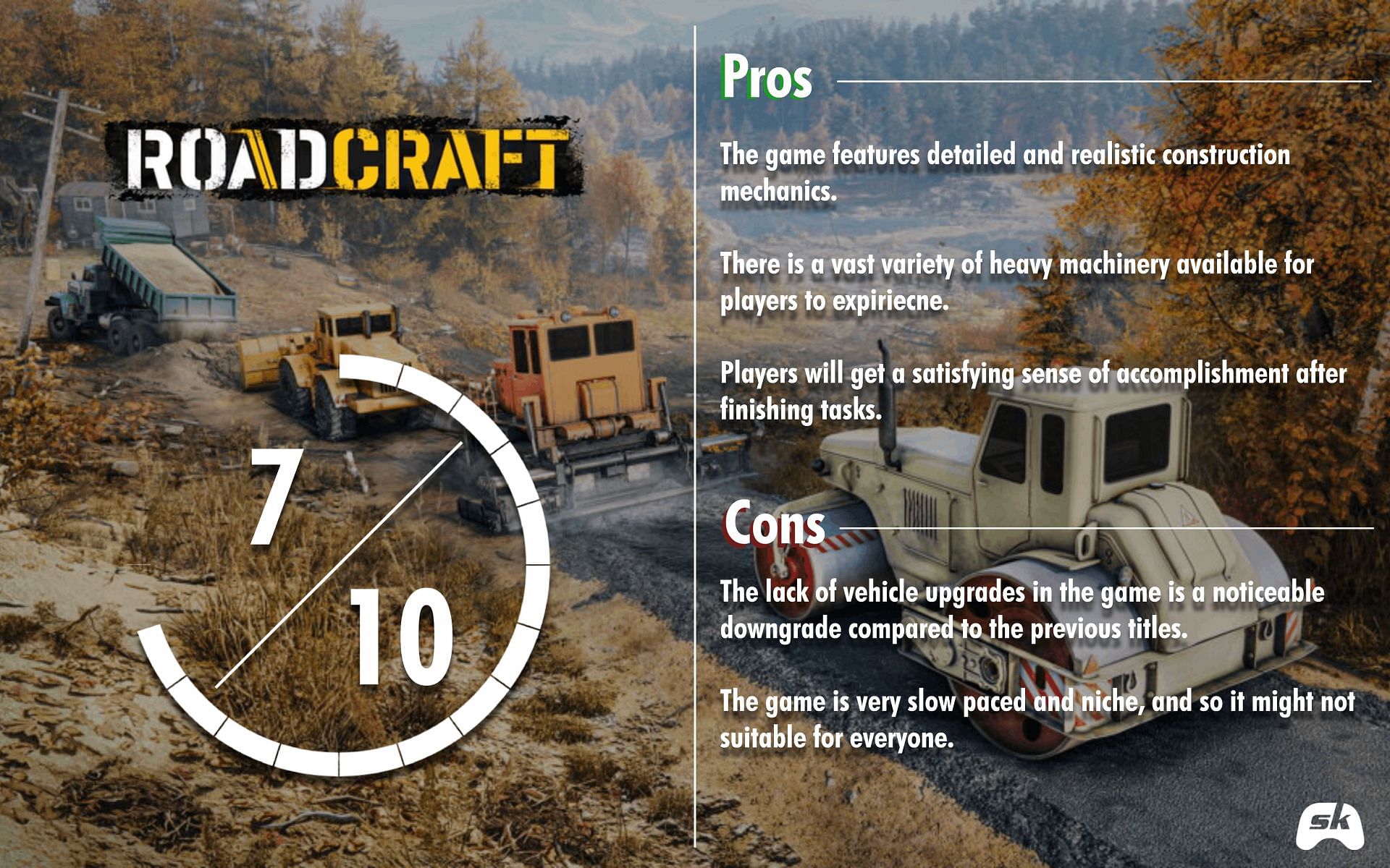 RoadCraft: Sportskeeda Gaming review (Image via Sportskeeda Gaming)